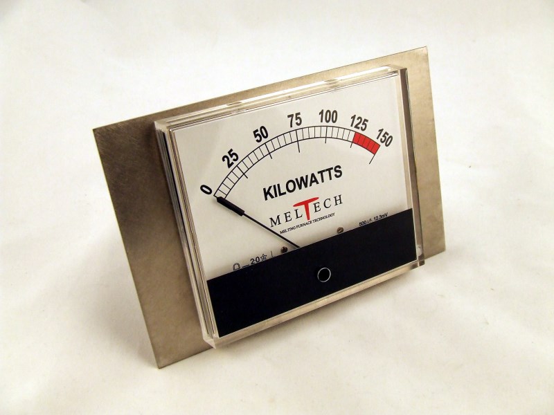 kW meter